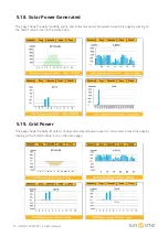 Preview for 55 page of SunSynk SUNSYNK-3.6K-SG01LP1 User Manual