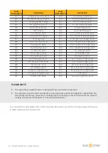 Preview for 61 page of SunSynk SUNSYNK-3.6K-SG01LP1 User Manual