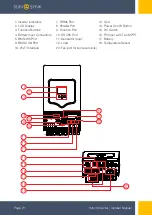 Preview for 8 page of SunSynk SUNSYNK-3.6K-SG04LP1 Installer Manual