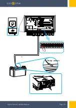 Preview for 21 page of SunSynk SUNSYNK-3.6K-SG04LP1 Installer Manual