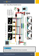 Preview for 31 page of SunSynk SUNSYNK-3.6K-SG04LP1 Installer Manual