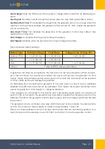 Preview for 41 page of SunSynk SUNSYNK-3.6K-SG04LP1 Installer Manual