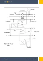 Preview for 42 page of SunSynk SUNSYNK-3.6K-SG04LP1 Installer Manual