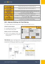 Preview for 61 page of SunSynk SUNSYNK-3.6K-SG04LP1 Installer Manual