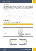 Preview for 68 page of SunSynk SUNSYNK-3.6K-SG04LP1 Installer Manual