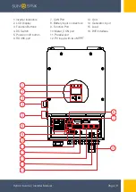 Preview for 8 page of SunSynk SUNSYNK-8K-SG01LP1 Installer Manual