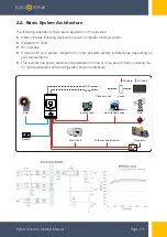 Preview for 10 page of SunSynk SUNSYNK-8K-SG01LP1 Installer Manual