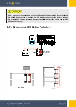 Preview for 18 page of SunSynk SUNSYNK-8K-SG01LP1 Installer Manual