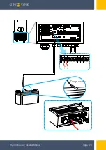 Preview for 20 page of SunSynk SUNSYNK-8K-SG01LP1 Installer Manual