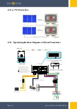 Preview for 31 page of SunSynk SUNSYNK-8K-SG01LP1 Installer Manual