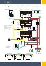 Preview for 33 page of SunSynk SUNSYNK-8K-SG01LP1 Installer Manual