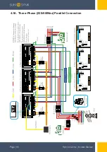 Preview for 35 page of SunSynk SUNSYNK-8K-SG01LP1 Installer Manual