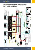 Preview for 36 page of SunSynk SUNSYNK-8K-SG01LP1 Installer Manual