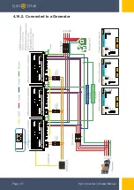 Preview for 37 page of SunSynk SUNSYNK-8K-SG01LP1 Installer Manual