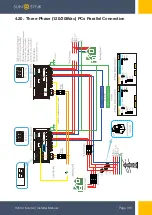 Preview for 38 page of SunSynk SUNSYNK-8K-SG01LP1 Installer Manual