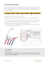 Предварительный просмотр 18 страницы SunSynk SUNSYNK MAX User Manual