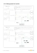 Предварительный просмотр 27 страницы SunSynk SUNSYNK MAX User Manual