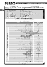 Предварительный просмотр 12 страницы Sunsystem BURNIT CombiBurn DC-A Series Technical Passport, Installation And Operation Manual