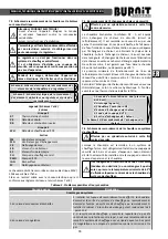 Предварительный просмотр 33 страницы Sunsystem BURNIT CombiBurn DC-A Series Technical Passport, Installation And Operation Manual