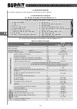 Предварительный просмотр 38 страницы Sunsystem BURNIT CombiBurn DC-A Series Technical Passport, Installation And Operation Manual