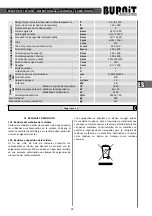 Предварительный просмотр 51 страницы Sunsystem BURNIT CombiBurn DC-A Series Technical Passport, Installation And Operation Manual