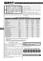 Предварительный просмотр 56 страницы Sunsystem BURNIT CombiBurn DC-A Series Technical Passport, Installation And Operation Manual