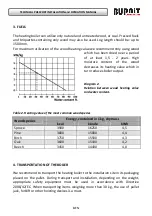 Предварительный просмотр 8 страницы Sunsystem BURNiT Magna WBS-A 450 Technical Passport, Installation And Operation Manual