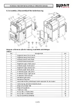 Предварительный просмотр 11 страницы Sunsystem BURNiT Magna WBS-A 450 Technical Passport, Installation And Operation Manual