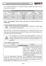 Предварительный просмотр 14 страницы Sunsystem BURNiT Magna WBS-A 450 Technical Passport, Installation And Operation Manual