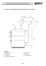 Предварительный просмотр 19 страницы Sunsystem BURNiT Magna WBS-A 450 Technical Passport, Installation And Operation Manual