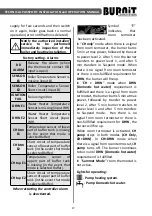 Preview for 17 page of Sunsystem Burnit Pell 35 ECO Installation And Operation Manual