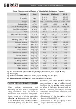 Preview for 10 page of Sunsystem BURNiT Pell BIO Series Technical Passport, Installation And Operation Manual