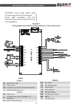 Preview for 13 page of Sunsystem BURNiT Pell BIO Series Technical Passport, Installation And Operation Manual