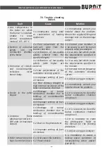 Preview for 15 page of Sunsystem BURNiT Pell BIO Series Technical Passport, Installation And Operation Manual