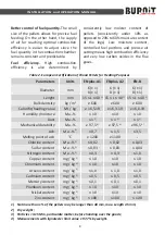 Preview for 9 page of Sunsystem Burnit Pell Series Installation And Operation Manual