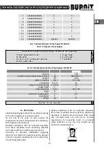 Preview for 19 page of Sunsystem Burnit PelleBurn 15 Technical Passport, Installation And Operation Manual