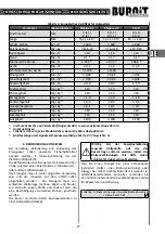 Preview for 25 page of Sunsystem Burnit PelleBurn 15 Technical Passport, Installation And Operation Manual