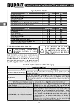 Preview for 28 page of Sunsystem Burnit PelleBurn 15 Technical Passport, Installation And Operation Manual