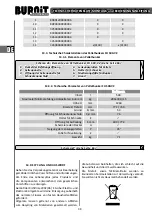 Preview for 38 page of Sunsystem Burnit PelleBurn 15 Technical Passport, Installation And Operation Manual