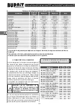 Preview for 44 page of Sunsystem Burnit PelleBurn 15 Technical Passport, Installation And Operation Manual