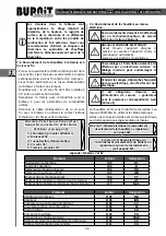 Preview for 46 page of Sunsystem Burnit PelleBurn 15 Technical Passport, Installation And Operation Manual