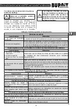 Preview for 47 page of Sunsystem Burnit PelleBurn 15 Technical Passport, Installation And Operation Manual