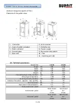 Предварительный просмотр 6 страницы Sunsystem BURNiT PM Comfort 13 Plus Service Manual