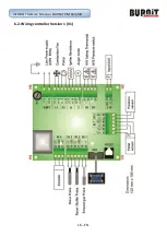 Предварительный просмотр 16 страницы Sunsystem BURNiT PM Comfort 13 Plus Service Manual