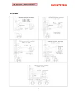 Предварительный просмотр 5 страницы Sunsystem HYG 1000/33 Installation And Operation Manual