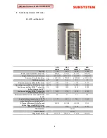 Предварительный просмотр 9 страницы Sunsystem HYG 1000/33 Installation And Operation Manual