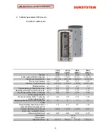 Предварительный просмотр 15 страницы Sunsystem HYG 1000/33 Installation And Operation Manual