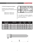 Preview for 7 page of Sunsystem P 1500 Installation And Operation Manual