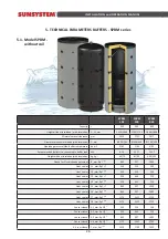 Preview for 26 page of Sunsystem P 1500 Installation And Operation Manual