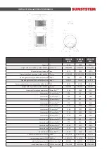 Preview for 31 page of Sunsystem P 1500 Installation And Operation Manual